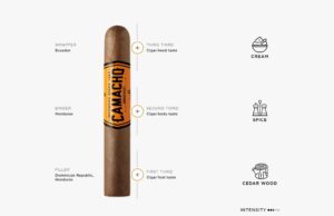 Camacho Connecticut Robusto