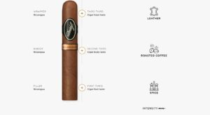 Davidoff Nicarugua Toro