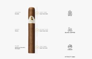 Davidoff Winston Churchill Toro